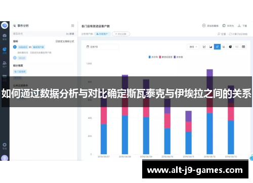 如何通过数据分析与对比确定斯瓦泰克与伊埃拉之间的关系