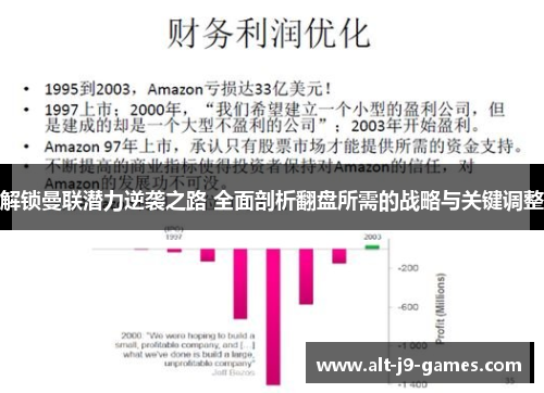 解锁曼联潜力逆袭之路 全面剖析翻盘所需的战略与关键调整