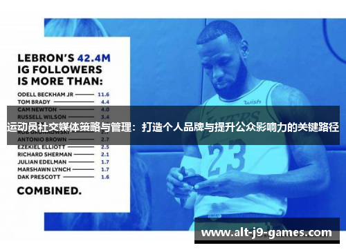 运动员社交媒体策略与管理：打造个人品牌与提升公众影响力的关键路径
