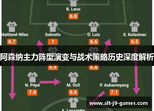 阿森纳主力阵型演变与战术策略历史深度解析 阿森纳主力阵型演变与战术策略历史深度解析