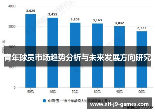 青年球员市场趋势分析与未来发展方向研究 青年球员市场趋势分析与未来发展方向研究